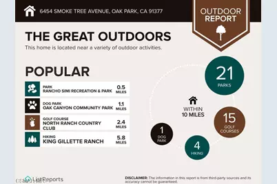 6454 Smoke Tree Avenue, Oak Park, CA 91377 - Photo 25