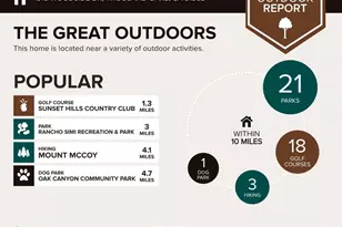 1915 Woodside Dr, Thousand Oaks, CA 91362 - Photo 41