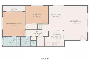 1948 Heywood St, Simi Valley, CA 93065 - Photo 13