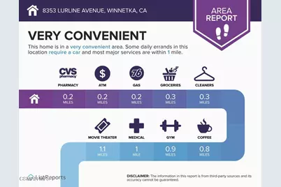 8353 Lurline Avenue, Winnetka, CA 91306 - Photo 33