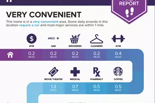 5444 Murietta Ave, Sherman Oaks, CA 91401 - Photo 67