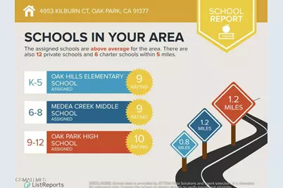 4953 Kilburn Court, Oak Park, CA 91377 - Photo 67