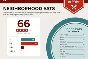 248 Cathy Dr, Newbury Park, CA 91320 - Photo 43