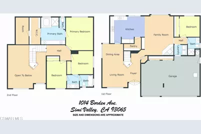 1014 Borden Avenue, Simi Valley, CA 93065 - Photo 37