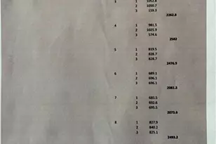 92 N Allen Ave, Pasadena, CA 91106 - Photo 11