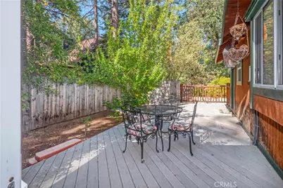 42531 Cedar Ave, Big Bear Lake, CA 92315 - Photo 37