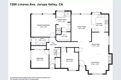 7266 Linares Avenue, Jurupa Valley, CA 92509 - Photo 37