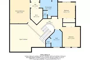 10829 Boulder Canyon, Rancho Cucamonga, CA 91737 - Photo 67