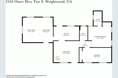 2164 Outer Hwy 2 Highway, Wrightwood, CA 92397 - Photo 49
