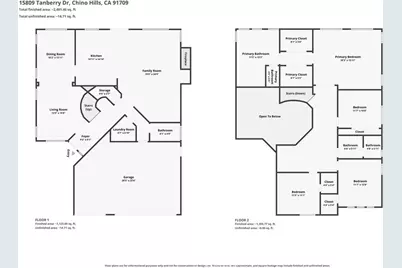 15809 Tanberry Drive, Chino Hills, CA 91709 - Photo 37