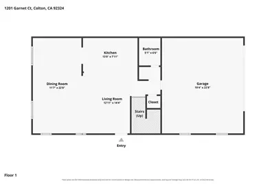 1201 Garnet Court, Colton, CA 92324 - Photo 25