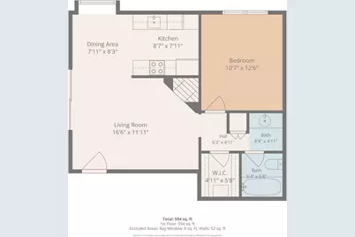 145 S Poplar #20, Brea, CA 92821 - Photo 21