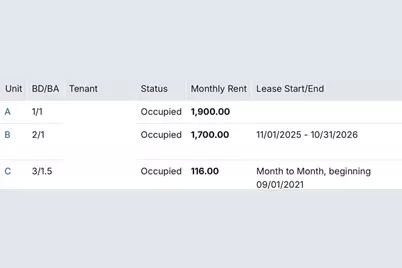 11018 S Figueroa, Los Angeles, CA 90061 - Photo 61