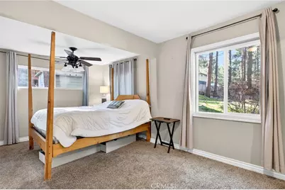1471 Irene, Wrightwood, CA 92397 - Photo 27