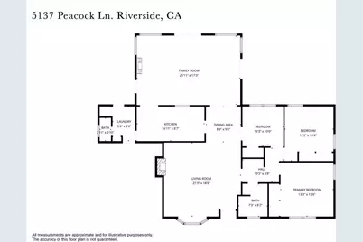 5137 Peacock, Riverside, CA 92505 - Photo 21