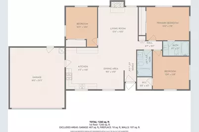 21435 Zuni Road, Apple Valley, CA 92307 - Photo 33