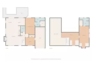 5375 Chaumont, Wrightwood, CA 92397 - Photo 35