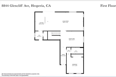 8844 Glencliff Avenue, Hesperia, CA 92345 - Photo 53