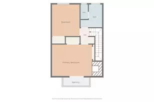 2021 Mojave Scenic, Wrightwood, CA 92397 - Photo 35