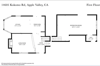 14605 Kokomo, Apple Valley, CA 92307 - Photo 41
