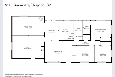 9419 Guava, Hesperia, CA 92345 - Photo 59