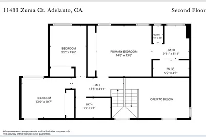 11483 Zuma Road, Adelanto, CA 92301 - Photo 59