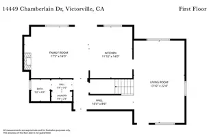 14449 Chamberlain, Victorville, CA 92394 - Photo 55
