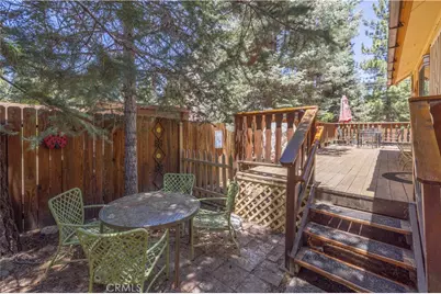 1004 Sugarloaf Boulevard, Big Bear City, CA 92314 - Photo 19