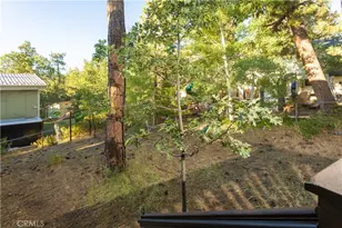 783 Thrush Dr, Big Bear Lake, CA 92315 - Photo 21