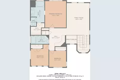 4395 Saint Andrews Drive, Chino Hills, CA 91709 - Photo 35