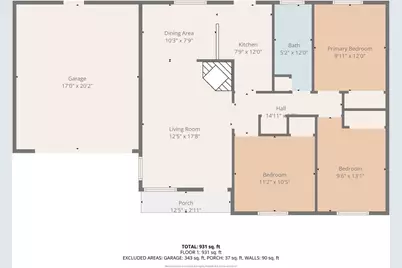 7705 Rogers Lane, San Bernardino, CA 92410 - Photo 23