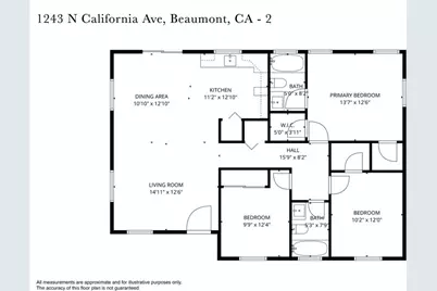 1243 N California, Beaumont, CA 92223 - Photo 33