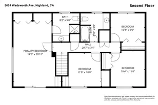 5624 Wadsworth Ave, Highland, CA 92346 - Photo 51