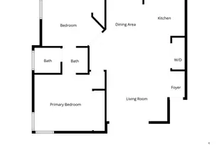 1480 W Edgehill Road, San Bernardino, CA 92405 - Photo 25