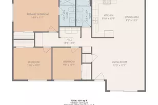 2850 Monroe, Riverside, CA 92504 - Photo 31