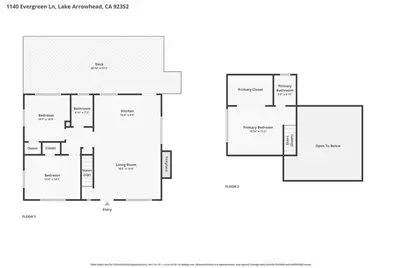 1140 Evergreen Lane, Lake Arrowhead, CA 92352 - Photo 41