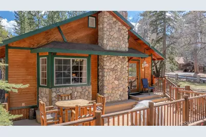 42531 Cedar Avenue, Big Bear Lake, CA 92315 - Photo 3