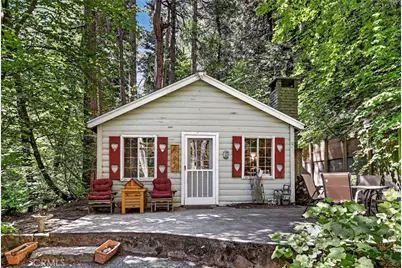 501 Dogwood Canyon, Blue Jay, CA 92317 - Photo 47