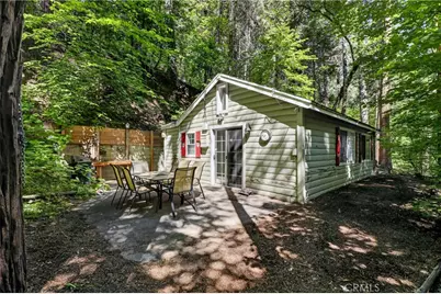 501 Dogwood Canyon, Blue Jay, CA 92317 - Photo 45