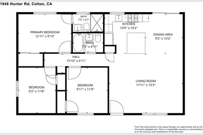 1948 Hunter Road, Colton, CA 92324 - Photo 25