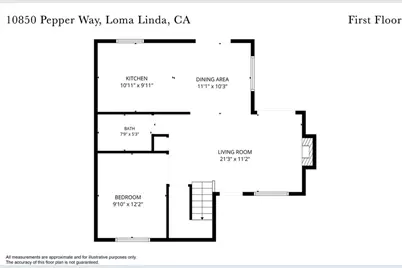 10850 Pepper, Loma Linda, CA 92354 - Photo 35