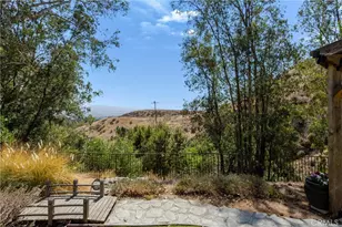 3094 Small Canyon, Highland, CA 92346 - Photo 31