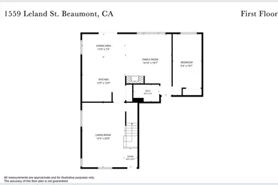 1559 Leland, Beaumont, CA 92223 - Photo 31