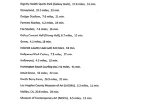 1826 Wellington Rd, Los Angeles, CA 90019 - Photo 3