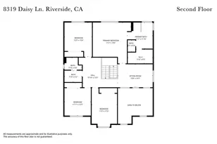 8319 Daisy, Riverside, CA 92508 - Photo 53