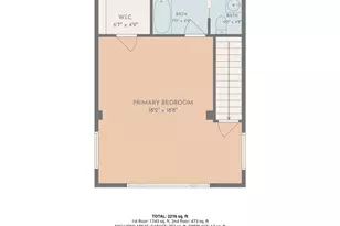 415 Glenhill, Riverside, CA 92507 - Photo 39