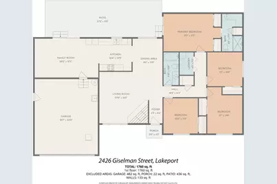 2426 Giselman Street, Lakeport, CA 95453 - Photo 53