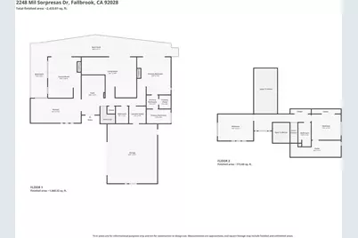2248 Mil Sorpresas, Fallbrook, CA 92028 - Photo 67