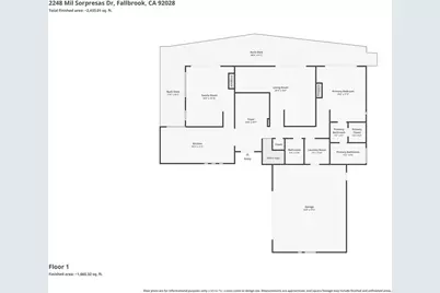 2248 Mil Sorpresas, Fallbrook, CA 92028 - Photo 69