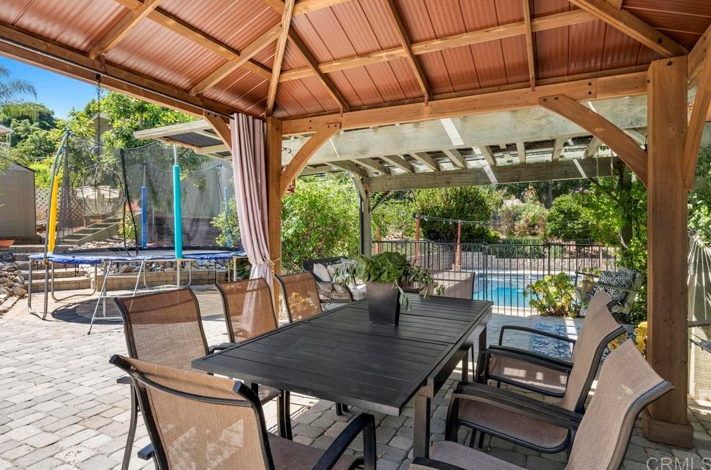 1605 Calavo Rd, Fallbrook CA  92028-4436 exterior